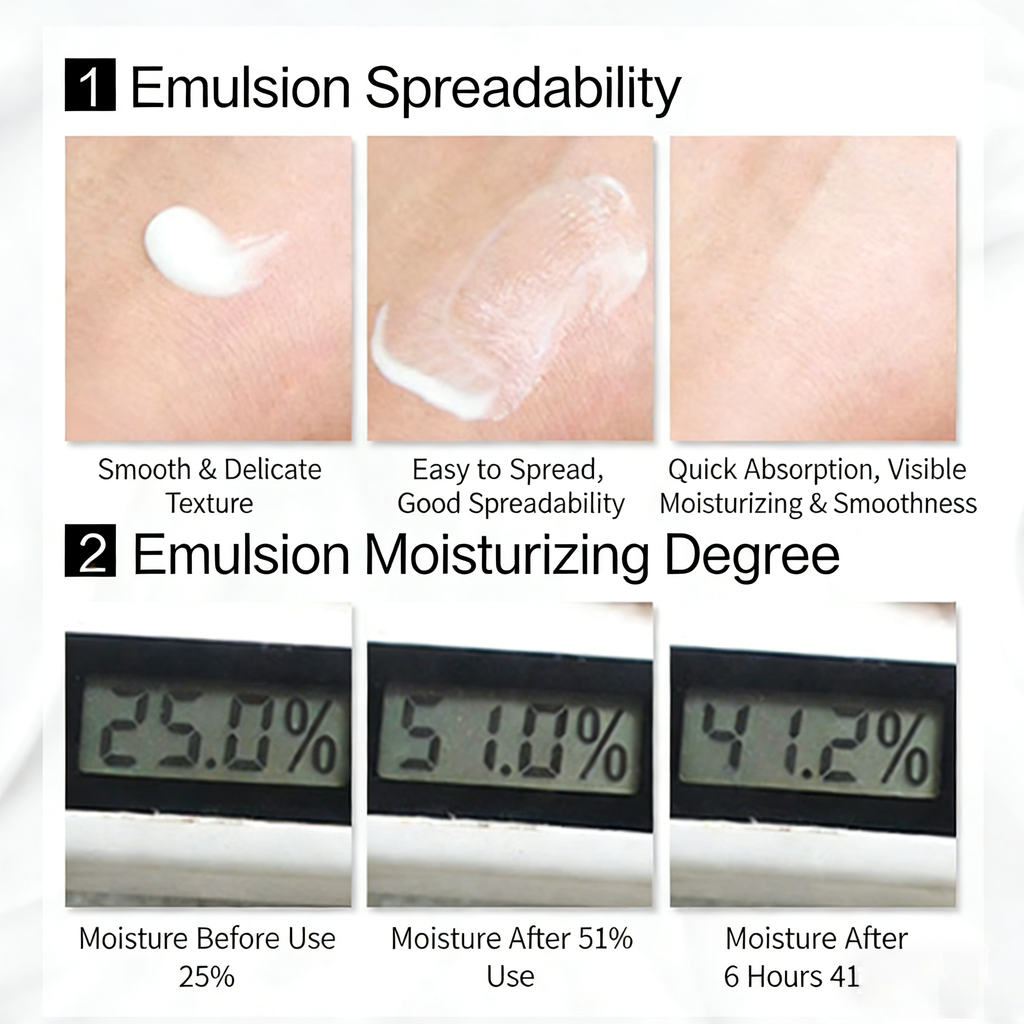 Christine Lian Snow Radiance Lotion - Moisturizes Skin and Minimizes Pores