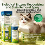 Enzyme Deodorizing & Stain‑Removing Spray OEM ODM